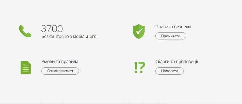 доступные корпоративным клиентам операции