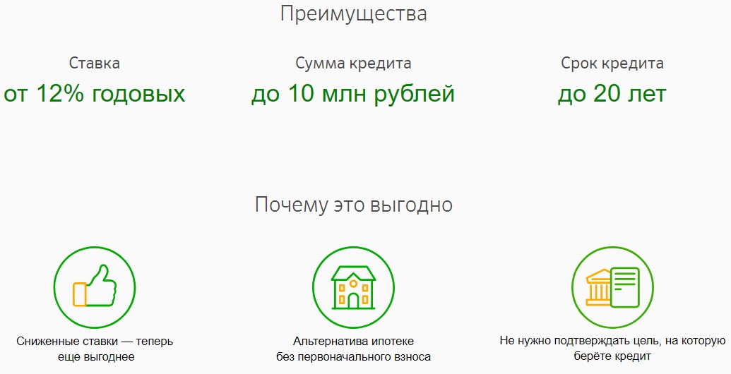Преимущества кредита под залог недвижимости в Сбербанке