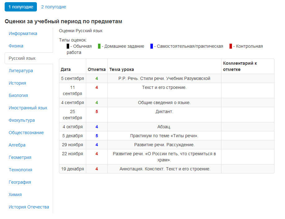 как посмотреть оценки в электронном дневнике