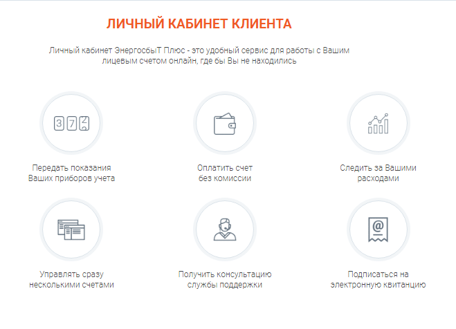 Возможности личного кабинета Энергосбыт Плюс
