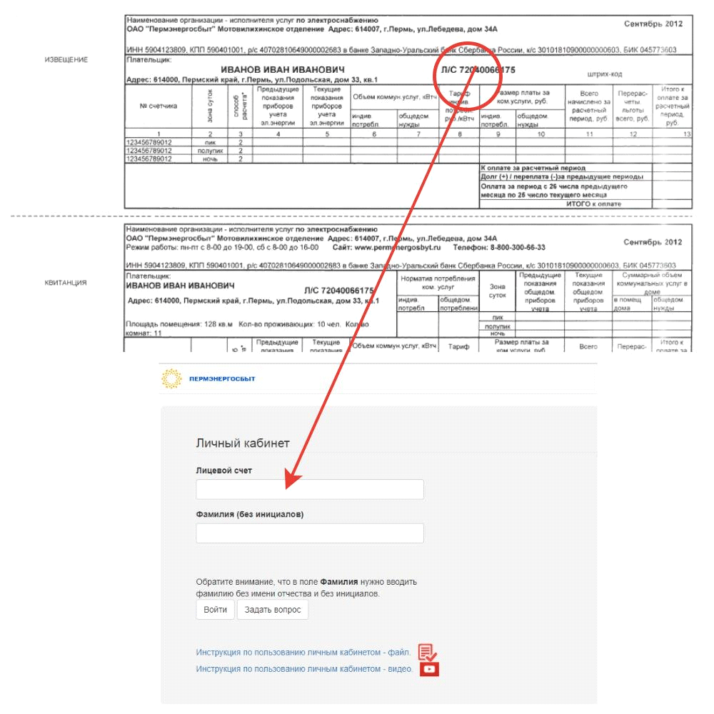 Личный кабинет Пермэнергосбыт