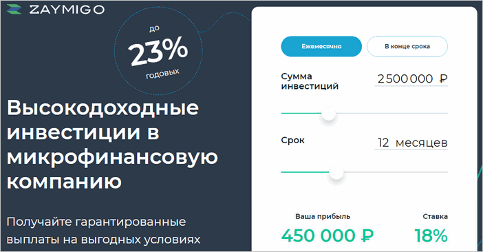 займиго инвестиции