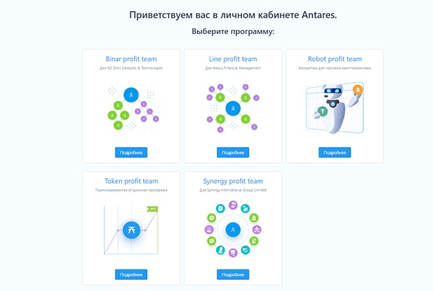 Выбор программы для инвестирования