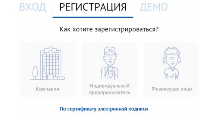 Бюджет план минфин личный кабинет вход по сертификату