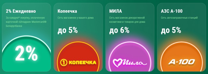 начисление баллов на карту шчодрая бай